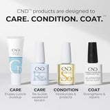 CND SolarOil Cuticle Oil, Natural Blend Of Jojoba, Vitamin E, Rice Bran and Sweet Almond Oils, Moisturizes and Conditions Skin, Pack Of 1, 2.3 oz.