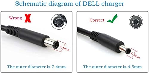 65W Charger for Dell Inspiron 3195 5400 7590 5568 3780 3584 3793 3511 5510 P31T P126G002 P84F P58F P35E P75F P35E P112F P106F 2-in-1 Laptop Genuine 19.5V 3.34A 2.31A Power Supply Adapter Cord