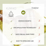 KUMIKO Ultimate Age Defying Matcha Revitalizing Facial Ampoule for Men and Women - Facial Serum Hydrates & Plumps Skin - Defend, Restore and Rejuvenate All Skin Types with Vitamin C - 15 Vials