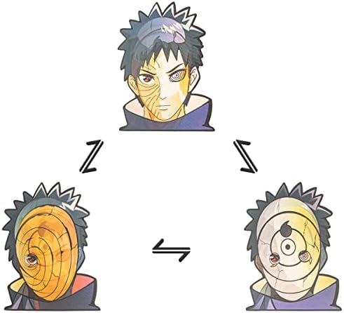 3D Motion Anime Manga Stickers Waterproof Decals Idean for Cars, Laptop, Skateboard, Wall Decor (Obito)