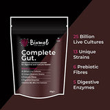 BioMel Complete Gut Health Powder – Belgian Chocolate Flavor, 450g