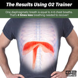 Bas Rutten O2 Inspiratory Muscle Training Device for Improving Diaphragmatic Breathing | Portable Lung Muscle and Respiratory Power Training Device | High Altitude Breathing Trainer | Green