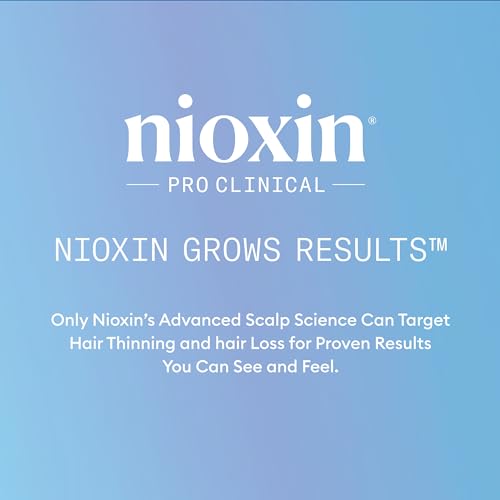 Nioxin Ultimate Power Serum, Intensive Daily Leave-In Hair Treatment with Caffeine, Lauric Acid, Niacinamide and Sandalore, For Thicker and Stronger Hair, 2.3 oz (Packaging May Vary)