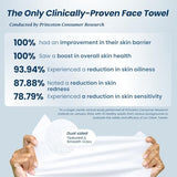 Disposable Dermatologist-Approved Ultra Soft Facial Towelettes, Clinically Tested Makeup Remover Face Wipes, 100% Biobased, 50 ct, 2 pack