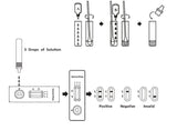 Gonorrhea Test (Male or Female) Pro GP Swab Tests STI STD Kit Test CE