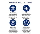 Proven Insect Repellent Spray – Keep Mosquitoes, Ticks and Flies Off, DEET Alternative Repellent, Up to 12-Hour Protection, Great for Camping or Hiking – 6 oz, Odorless Spray, 2 Pack