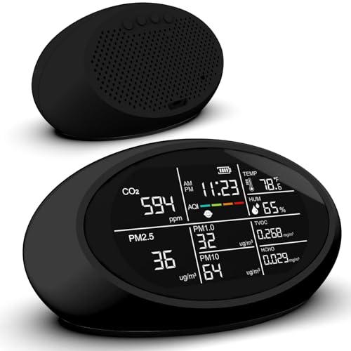 12 in 1 Air Quality Monitor Indoor- Portable Indoor Air Quality Meter for CO2, TVOC, PM2.5, PM1.0, PM10, Temperature, Humidity & Time Display【Dual Chip & High Accuracy】 Air Quality Tester for Home