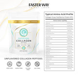 FASTer Way to Fat Loss, Unflavored, 360g Grass-Fed Beef Collagen Peptides for Skin, Bones, Hair, Nails, Joints, Gut, and Connective Tissues. Hydrolyzed Paleo & Keto-Friendly Powdered Collagen. Non-GMO