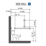 Grab Bar Bundle - ADA Compliance - Brushed Stainless, 1.5" Diameter - 18", 36", 42" - Pack of 3