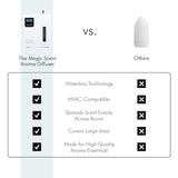 The Magic Scent Diffuser - Air Machine for Home & Commercial Use, Covers 2000 sq. ft., Nebulizing HVAC or Portable Large Room Waterless Diffusers 100ml Aroma Oil Included