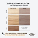 FOUR REASONS Color Mask - Bronze - (27 Colors) Toning Treatment, Color Depositing Conditioner, Tone & Enhance Color-Treated Hair - Semi Permanent Hair Dye, Vegan and Cruelty-Free, 6.76 fl oz