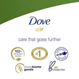 Dove Refreshing Body Wash with Pump Revitalizes and Refreshes Skin Cucumber and Green Tea Effectively Washes Away Bacteria While Nourishing Your Skin, 34 Fl Oz (Pack of 3)