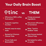 Tinc 100% Coffee Fruit Extract | Daily Brain Supplement & Booster for Focus, Energy & Alertness | Focus Supplement & BDNF Brain Support Capsules