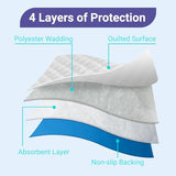 4-Layer Ultra Soft Quilted Bed Pads, 18" x 24" (3 Pack), Heavy Absorbency Underpad, Machine Washable, Mattress Protection for Elderly Seniors, Kid and Pets