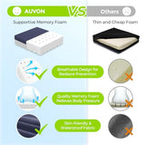 AUVON Ventilation Seat Cushion for Tailbone, Pressure Sore and Ulcer Pain Relief, Premium Memory Foam Enhanced Breathability for Extended Sitting, Waterproof, Non-Slip Base for Chair, Wheelchair, Car