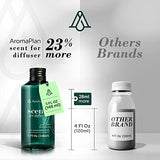 Aromaplan Hotel Scents Fall Woods 5 Fl Oz, USA Fragrance- Home Luxury Aroma & Hotel Collection Diffuser Oil- Hotel Diffuser Oil for Aromatherapy- USA Made, Bigger Bottle, Bolder Aroma & Longer Lasting