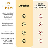 Mara Labs CurcElite Curcumin | Turmeric Extract 95% Curcuminoids | Vegan, No Fillers, and Non-GMO | 30 Servings