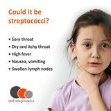 self-diagnostics Strep A Test - Rapid Strep Throat Test - Streptococcus Test Home Kit for The Detection of Group A Antigen - Promoting Domestic Well-Being for The Whole Family