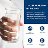 TEEHAY EPTWFU01 Frigidaire Water Filter Replacement, Refrigerator Water Filter Compatible with Frigidaire EPTWFU01, EWF02, Pure Source Ultra II (White, 2 Pack)