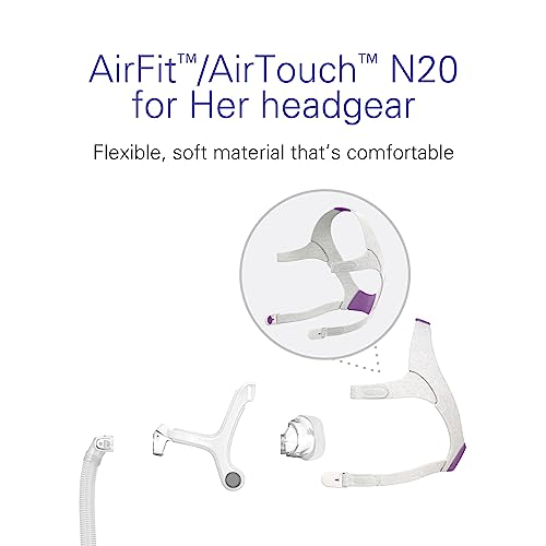 ResMed AirFit/AirTouch N20 for Her Full Face Replacement Headgear - Small, Pink