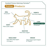 Standard Process - Feline Hepatic Support - Liver Metabolism Support for Cats - 90 Tablets