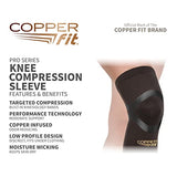 Copper Fit CFPROKN Pro Series Compression Knee Sleeve, Black with Copper Trim, XX-Large,Packaging may Vary