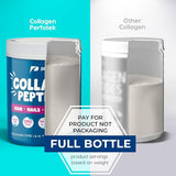Hydrolyzed Collagen Protein Powder for Women and Men Collagen Peptides Types I and III Non-GMO Grass-Fed Gluten-Free Kosher and Pareve Unflavored Easy to Mix Healthy Hair Skin Joints Nails 2Pack