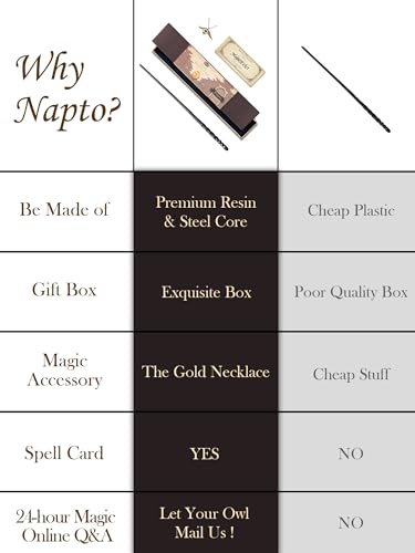 Napto Wizard Wand, Witches Cosplay Magic Wands, Wands for Collection Christmas Halloween Props Party Supplies, Necklace Included (Brave)