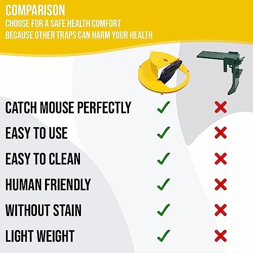 Mouse Trap - Safe & Sanitary Kill or No Kill - Humane Mouse Trap for H