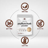 DEAL SUPPLEMENT Psyllium Husk Powder 3 lbs, 9,000mg Per Serving – Unflavored, Plant Based, Soluble Dietary Fiber – Great for Baking & Cooking – Keto Friendly, Gluten Free, Non-GMO