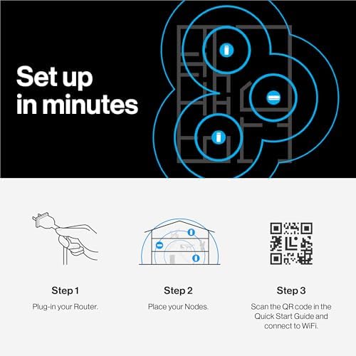 Linksys Multi-gig Micro Mesh WiFi 6 Router | Connect 100+ Devices | 2,000 Sq Ft Coverage | 3.0 Gbps Speeds | No App Required | 2024 Release