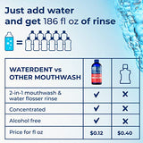 WATER DENT 2-in-1 Water Flosser Rinse & Mouthwash, Gum Care, Concentrate 1:10, IRRIGANT, Add to Water Flosser,Mint Flavor (Pack of 1 -Value of 186 fl.oz), Alcohol Free, Fluoride Free