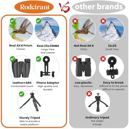 Binoculars 25x30 for Adults,Waterproof Binoculars with Universal Phone Adapter, Tripod and Tripod Adapter,Large Eyepiece Easy Focus Compact Binoculars，HD binoculars for Bird Watching,Hiking and Travel