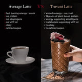Truvani Protein + Energy Drink Mix with Caffeine & Adaptogens | USDA Certified Organic, Vegan, Non-GMO, & Gluten Free | Vanilla Latte (20 Servings)