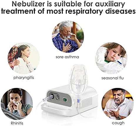 Portable Nebulizer, Nebulizer Machine for Adults Kids, Mini Handheld Nebulizer with Mouthpiece Adults&Chlid Masks, Steam Inhaler of Cool Mist for Travel and Home Use 1215015