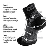 OrthoSleeve Plantar Fasciitis | Orthotic Socks helps prevent plantar fasciitis, heel and arch pain