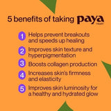 Paya Health Superior Skin Gummies 120 Count (60 Day Supply), Cherry Flavor | Retinol and Biotin Supplement | Vitamin for Skin, Hair & Nails | Vegetarian, Gluten Free, Non-GMO, Soy Free