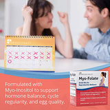 Fairhaven Health Myo-Folate Powder for Women - 1 Per Day, Female Fertility Supplement, Ovarian Health and Egg Quality - 2000 mg Myo-Inositol and 333 mcg Methylfolate – 30 Individual Packets