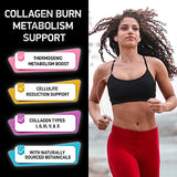 Thermogenic Multi Collagen Burn Capsules - Hydrolyzed Collagen Peptides Plus Hyaluronic Acid - Advanced Collagen Complex Type I, II, III, V, X Collagen for Cellulite - 2-Pack, 180 Collagenic Burn Caps