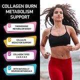 Thermogenic Multi Collagen Burn Capsules - Advanced Collagen Complex Type I, II, III, V, X Collagen for Cellulite Defense - Hydrolyzed Collagen Peptides Plus Hyaluronic Acid - 90 Collagenic Burn Caps