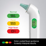 Braun ThermoScan 4 - Digital Ear Thermometer, IRT3515 - Professional Accuracy with Color Coded and Audio Fever Guidance for Babies, Toddlers, Kids and Adults