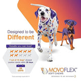 MOVOFLEX Joint Support Supplement for Dogs - Hip and Joint Support - Dog Joint Supplement - Hip and Joint Supplement Dogs - 60 Soft Chews for Small Dogs (by Virbac)