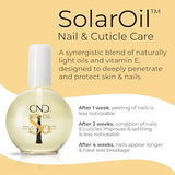 CND SolarOil Cuticle Oil, Natural Blend Of Jojoba, Vitamin E, Rice Bran and Sweet Almond Oils, Moisturizes and Conditions Skin, Pack Of 1, 2.3 oz.