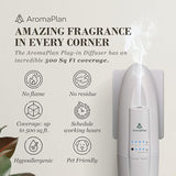 AROMAPLAN Plug in Waterless Diffuser- Fragrance Diffuser, Waterless Diffusers for Essential Oils, Wall Diffuser Plug in-Up to 500 Sq. FT Coverage - Nanotechnology Plug in (White).