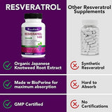 Resveratrol 1,480MG with Quercetin 90 Capsules - Vegan Trans-Resveratrol Antioxidants for Healthy Aging, Immune System, Cardiovascular & Joint Support - Improving Fatigue, Memory and Brain Function