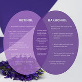 AGE DEFYING Plant Based Retinol Alternative Rejuvenating Sleeping Mask