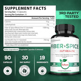 19in1 Fiber and Spice Supplement 33750 mg - 90 Capsules - Support Gut Health, Digestion & Immune System - Blended Psyllium Husk, Flax Seed, Apple, Licorice Root, Fenugreek Seed & More