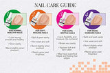 Nail Tek Intensive Therapy 2, Nail Strengthener for Soft and Peeling Nails, 0.5 oz Value 4-Pack