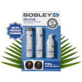 BosleyMD BosRevive KIT for Visible Hair Thinning (Non Color-Treated), Starter Size (30 Days)