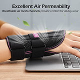 FREETOO Wrist Brace for Carpal Tunnel Relief Night Support , Maximum Support Hand Brace with 3 Stays for Women Men , Adjustable Wrist Support Splint for Right Left Hands for Tendonitis, Arthritis ,